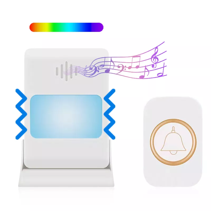  Smart Doorbell 